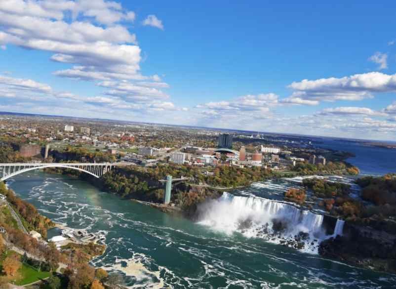 Quand faut-il visiter les chutes du Niagara pour profiter de son excursion ? 1clic1planet Quand faut-il visiter les chutes du Niagara pour profiter de son excursion ? 1clic1planet
